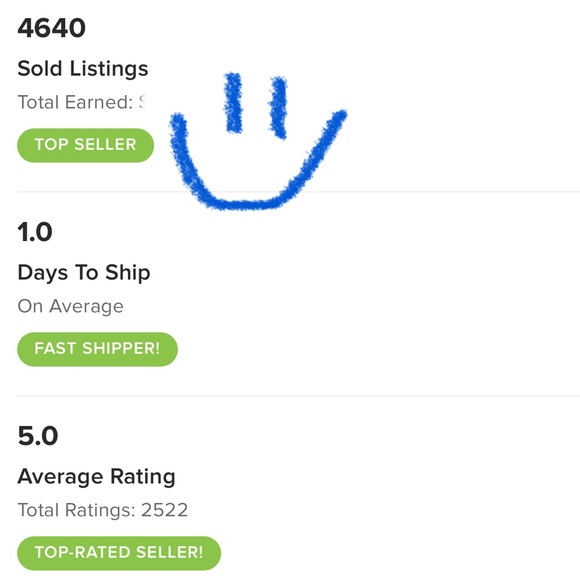 Meet your Posher, Eve - Picture 14 of 14